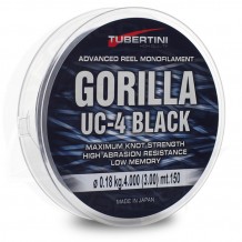 GORILLA  UC-4 BLACK MT. 150